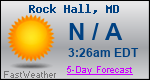 Weather Forecast for Rock Hall, MD