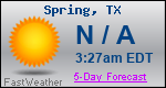 Weather Forecast for Spring, TX