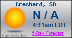 Weather Forecast for Cresbard, SD