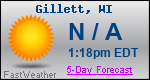 Weather Forecast for Gillett, WI