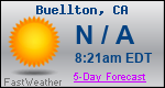 Weather Forecast for Buellton, CA
