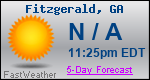 Weather Forecast for Fitzgerald, GA