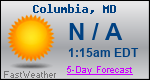 Weather Forecast for Columbia, MD