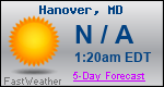 Weather Forecast for Hanover, MD