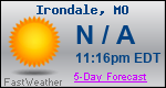 Weather Forecast for Irondale, MO