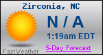 Weather Forecast for Zirconia, NC