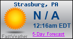 Weather Forecast for Strasburg, PA