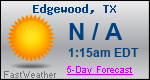 Weather Forecast for Edgewood, TX