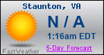 Weather Forecast for Staunton, VA