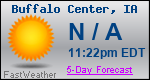 Weather Forecast for Buffalo Center, IA