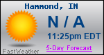 Weather Forecast for Hammond, IN