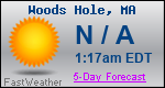 Weather Forecast for Woods Hole, MA