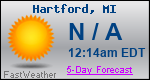 Weather Forecast for Hartford, MI