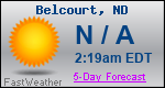 Weather Forecast for Belcourt, ND