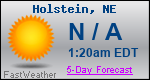 Weather Forecast for Holstein, NE