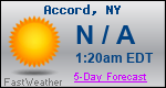 Weather Forecast for Accord, NY