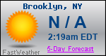 Weather Forecast for Brooklyn, NY