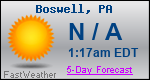 Weather Forecast for Boswell, PA