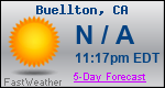 Weather Forecast for Buellton, CA