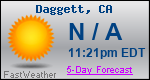 Weather Forecast for Daggett, CA