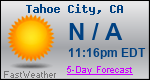 Weather Forecast for Tahoe City, CA