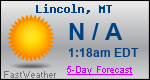 Weather Forecast for Lincoln, MT