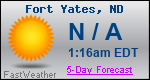 Weather Forecast for Fort Yates, ND