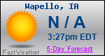 Weather Forecast for Wapello, IA