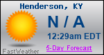 Weather Forecast for Henderson, KY