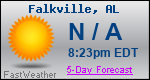 Weather Forecast for Falkville, AL