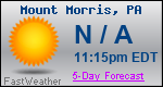 Weather Forecast for Mount Morris, PA