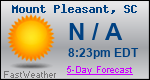 Weather Forecast for Mount Pleasant, SC