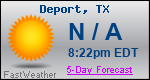 Weather Forecast for Deport, TX