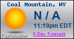 Weather Forecast for Coal Mountain, WV