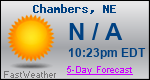 Weather Forecast for Chambers, NE