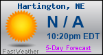 Weather Forecast for Hartington, NE