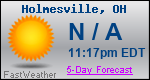 Weather Forecast for Holmesville, OH