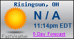 Weather Forecast for Risingsun, OH