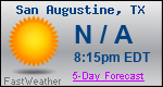 Weather Forecast for San Augustine, TX