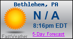 Weather Forecast for Bethlehem, PA