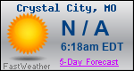 Weather Forecast for Crystal City, MO