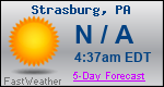 Weather Forecast for Strasburg, PA