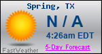 Weather Forecast for Spring, TX