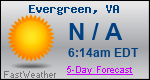 Weather Forecast for Evergreen, VA