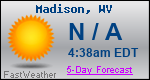 Weather Forecast for Madison, WV