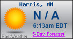 Weather Forecast for Harris, MN