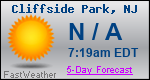 Weather Forecast for Cliffside Park, NJ