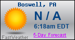 Weather Forecast for Boswell, PA