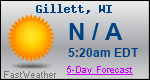 Weather Forecast for Gillett, WI