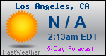 Weather Forecast for Los Angeles, CA